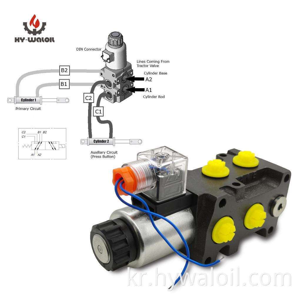 Solenoid Diverter Valve 13 Gpm